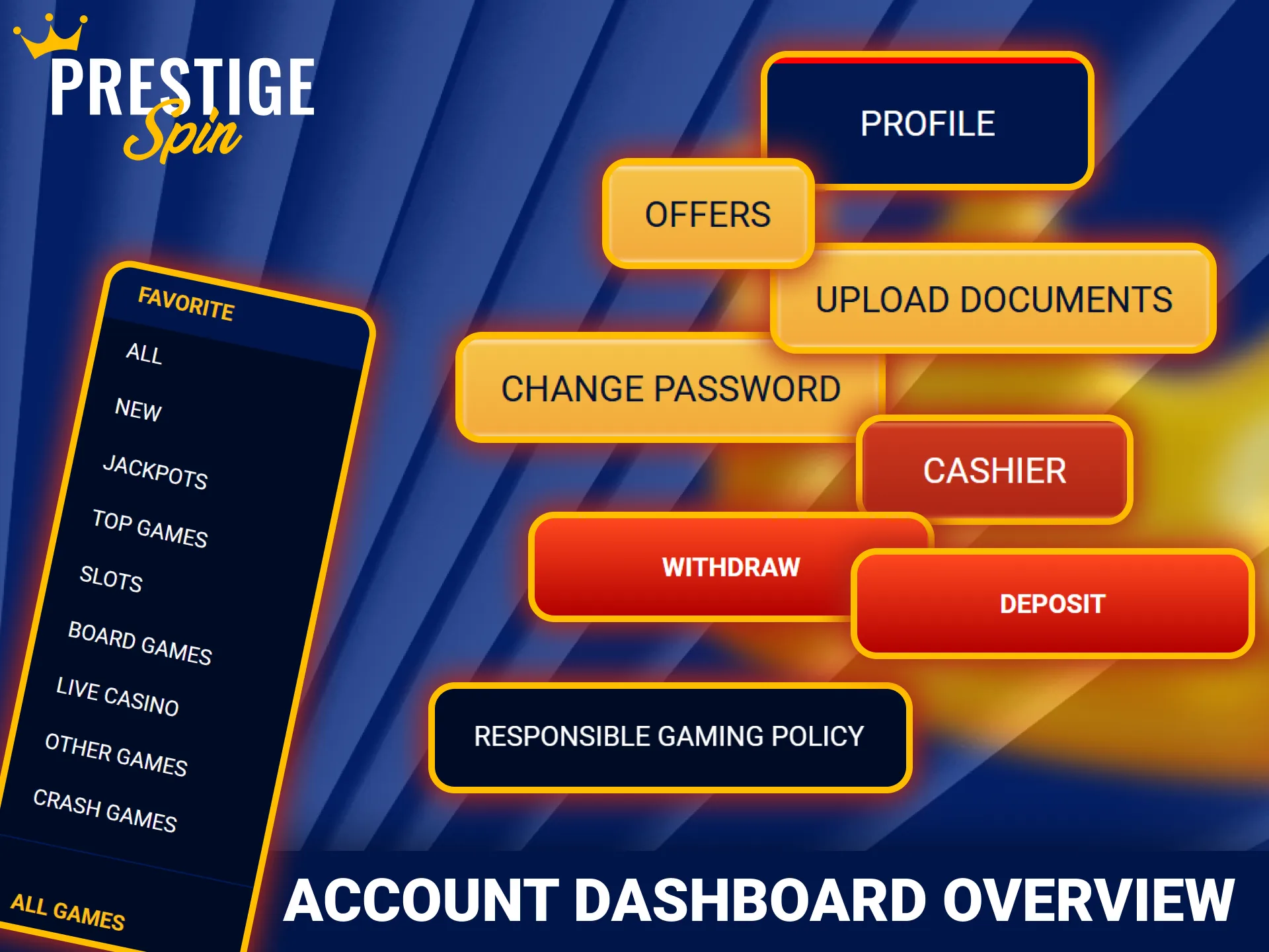 Manage your integrated wallet features inside official Prestige Spin.